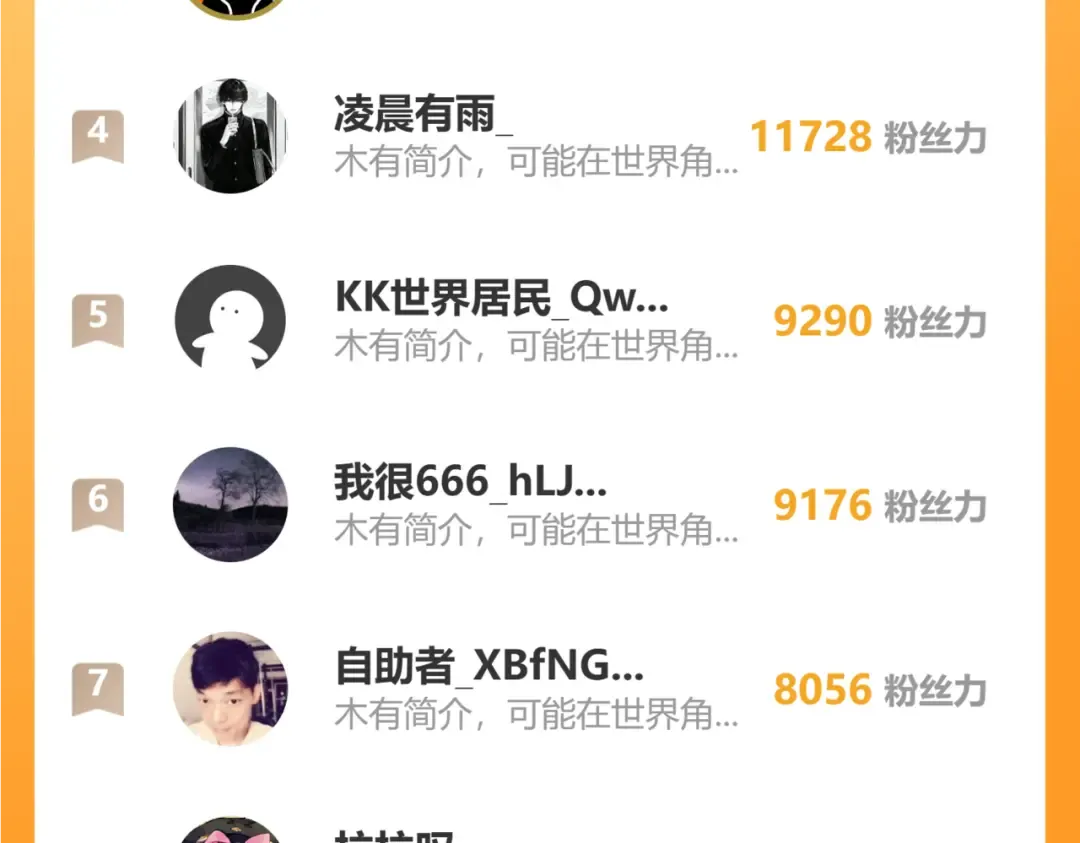 第126话 火力全开 第150页