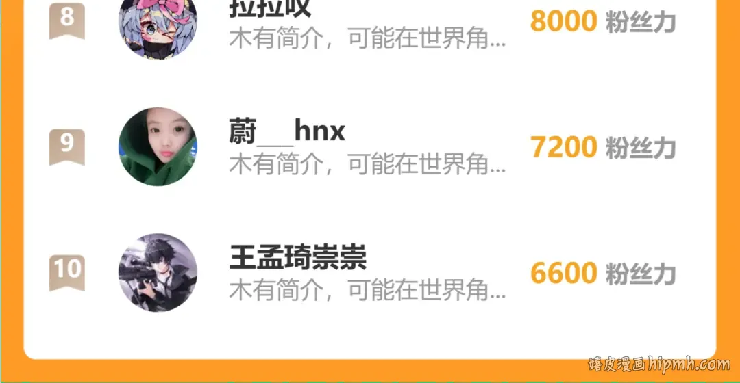 第126话 火力全开 第151页