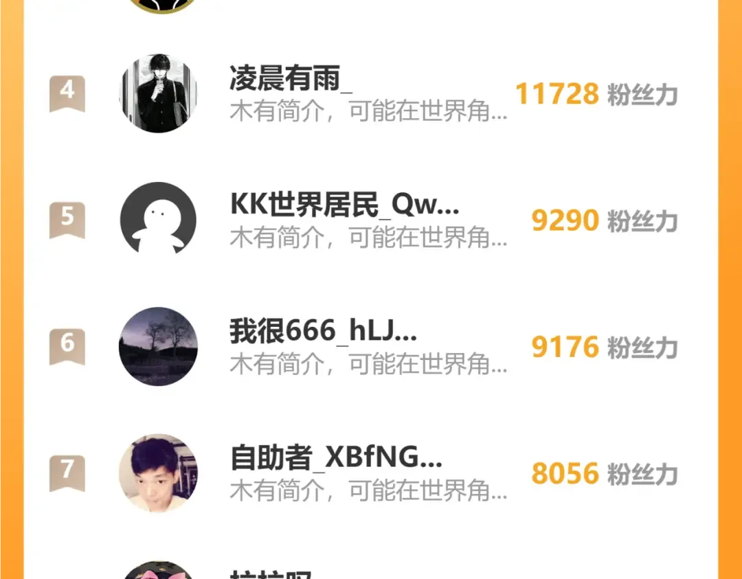 第127话 惊异 第204页