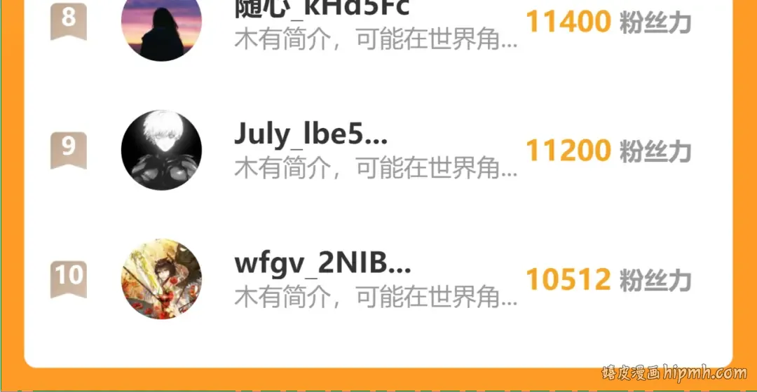 第128话 回到总部 第200页