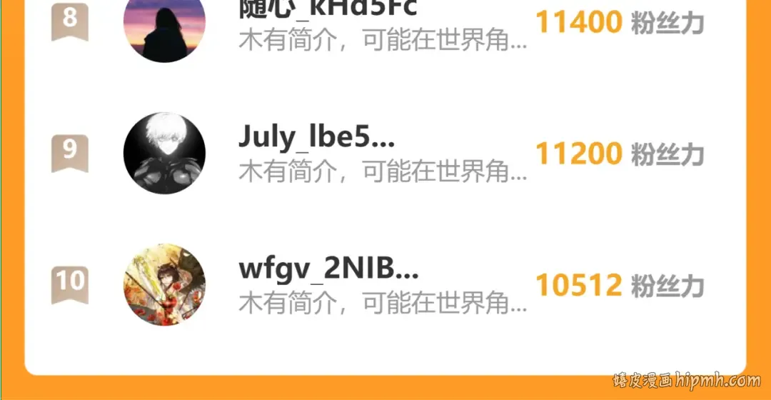 第129话 星级战力 第141页