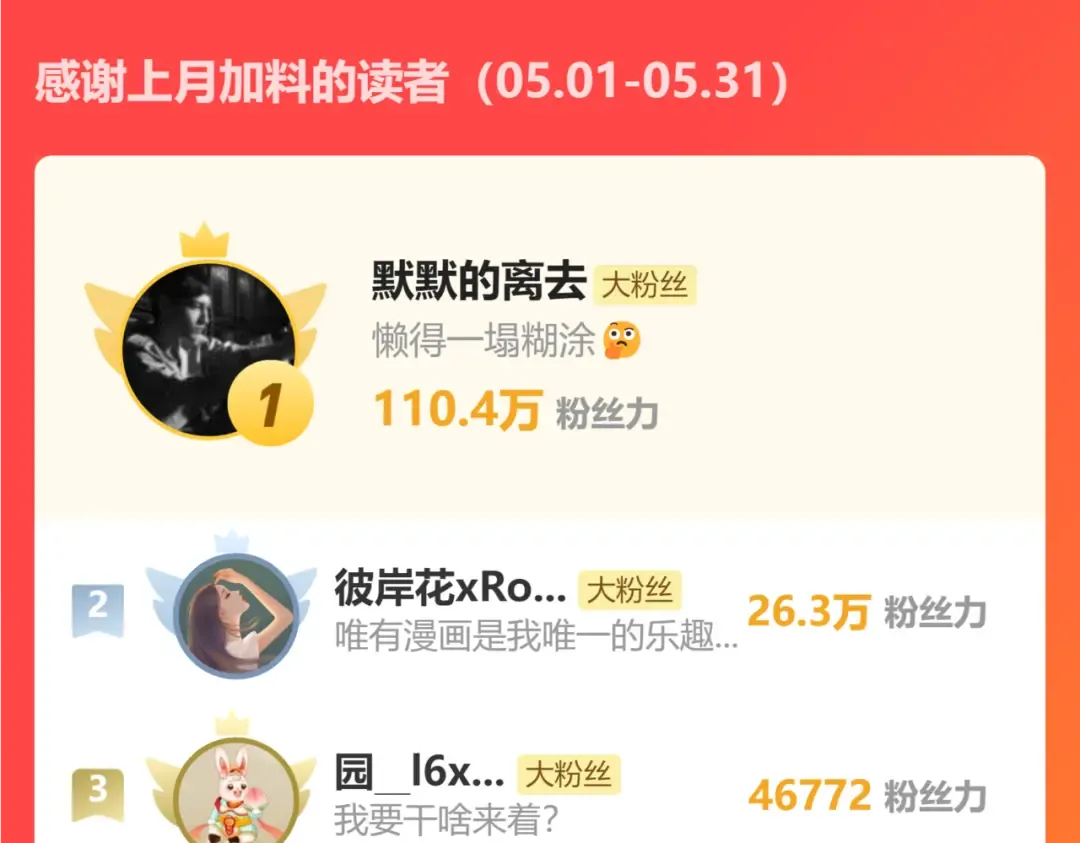 第130话 12星半？ 第212页