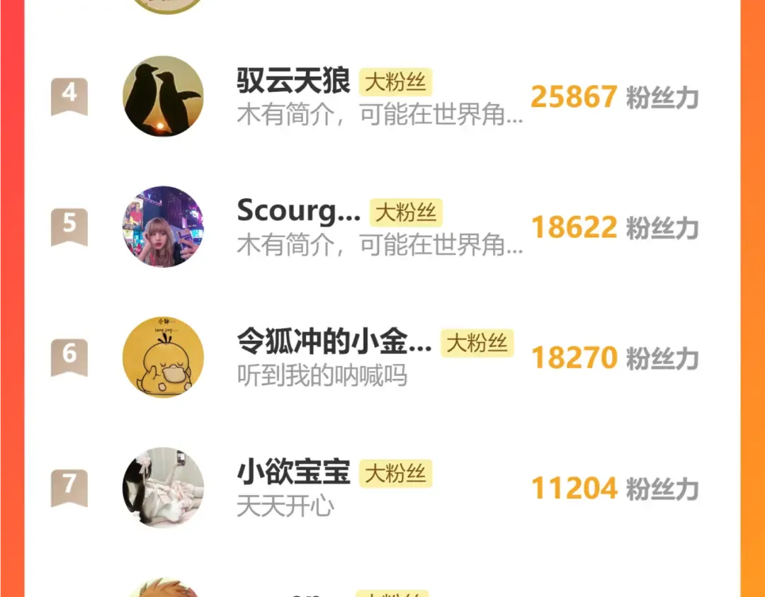 第130话 12星半？ 第213页