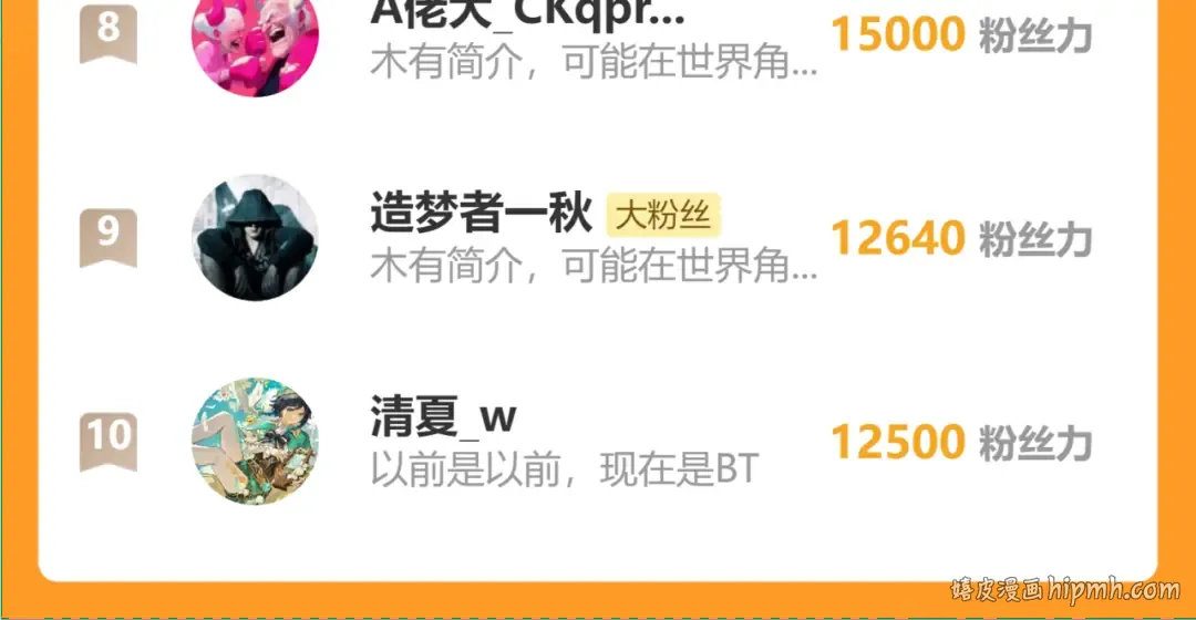 第131话 夙愿 第208页
