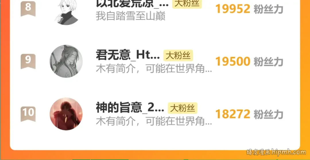 第132话 感情 第154页
