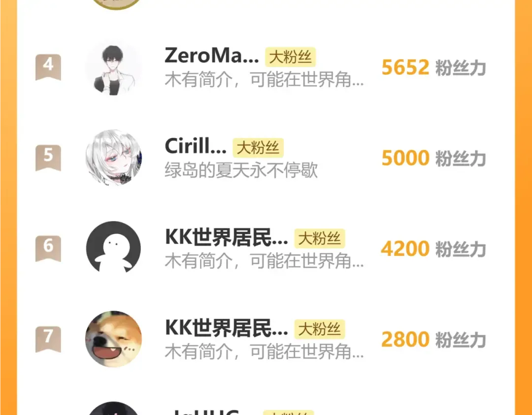 第133话 真的提携了？ 第210页