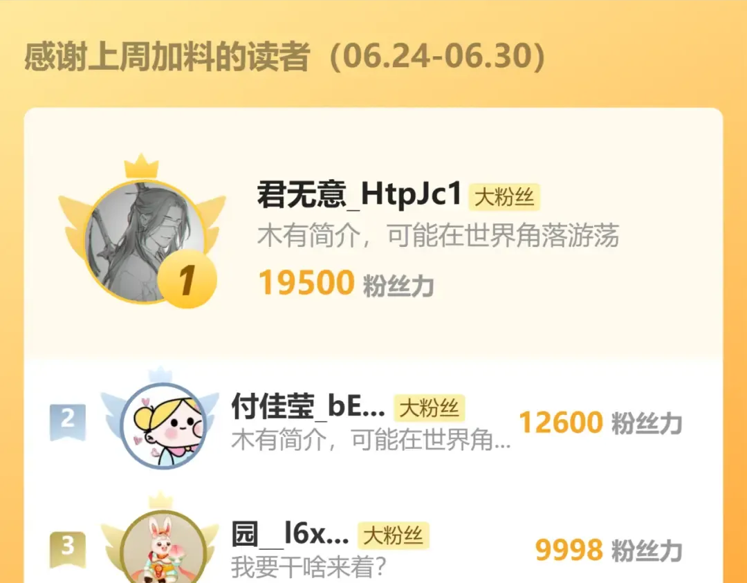 第134话 破茧 第194页