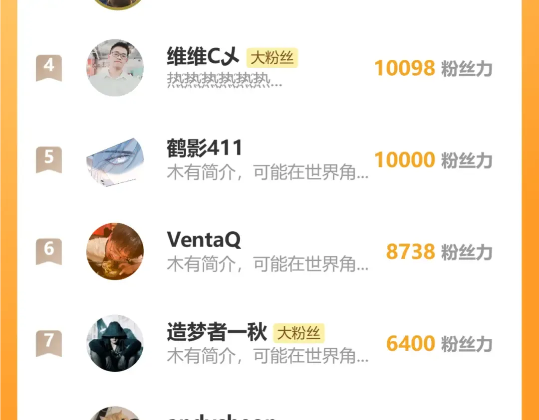 第136话 顾玄 第143页