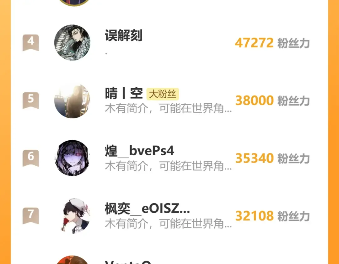 第137话 出发 第180页