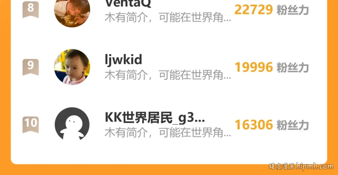 第138话 同族相食 第158页