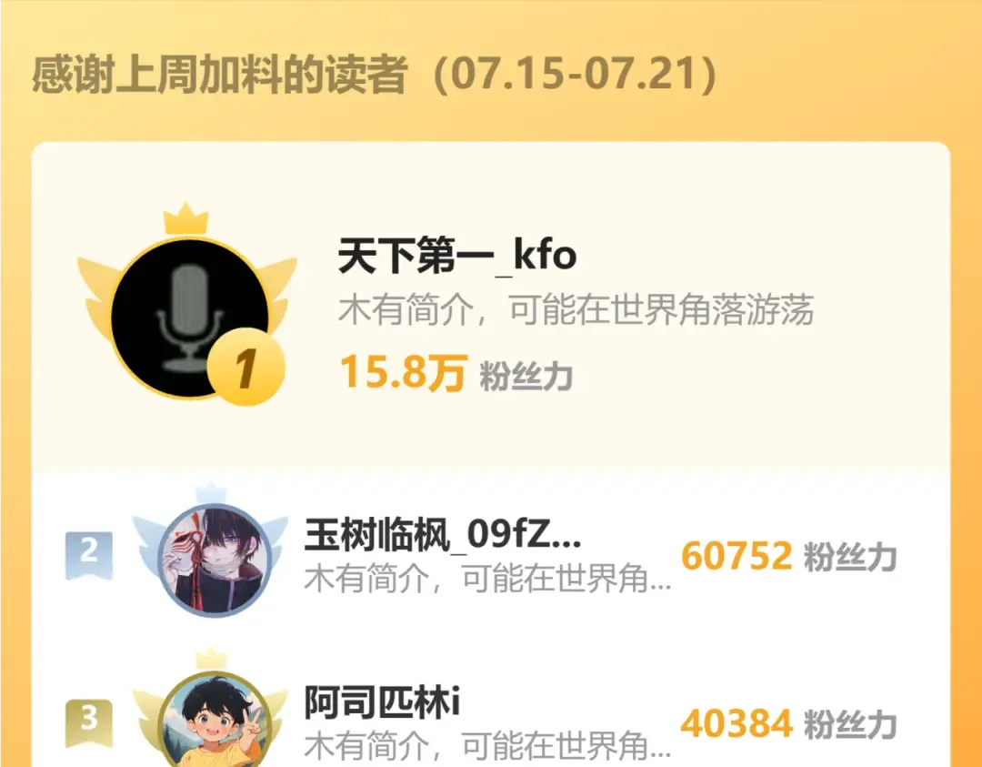 第139话 迷惑 第298页