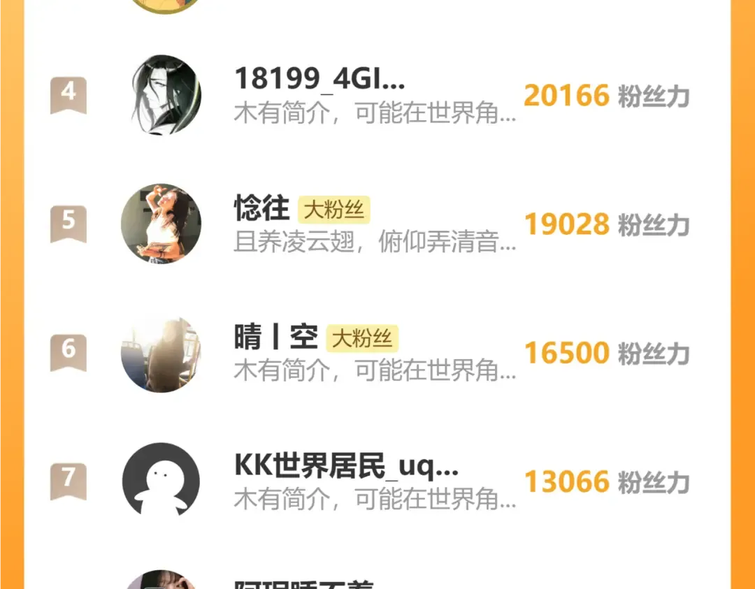 第139话 迷惑 第299页