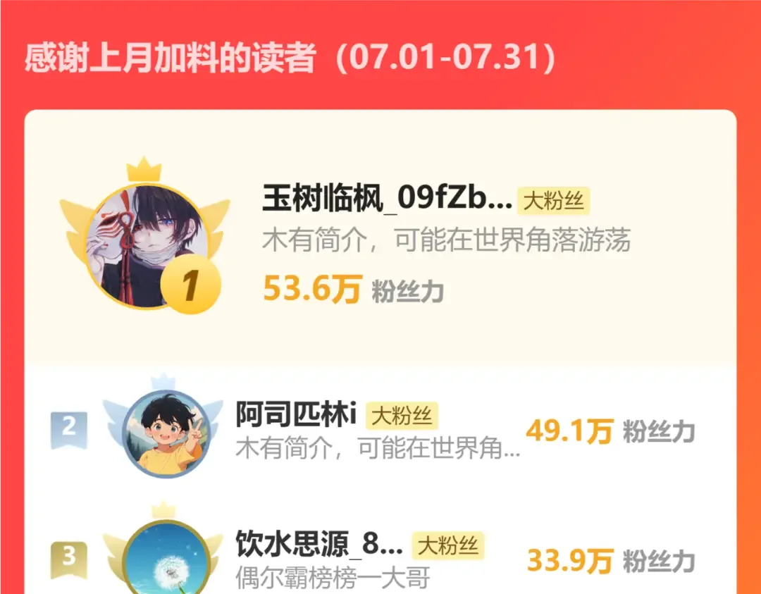 第141话 引诱 第159页