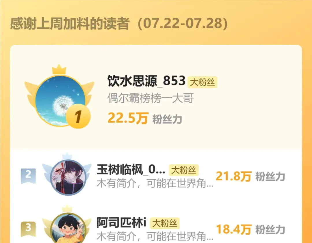 第142话 目标 第262页