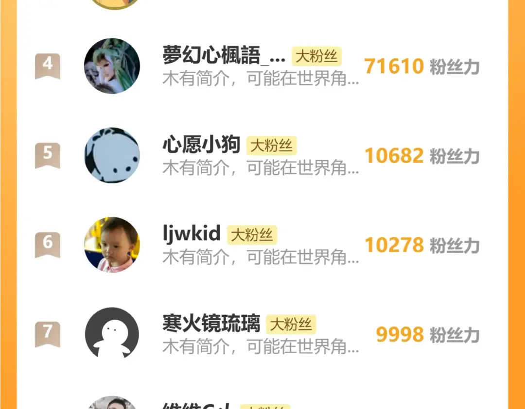 第142话 目标 第263页