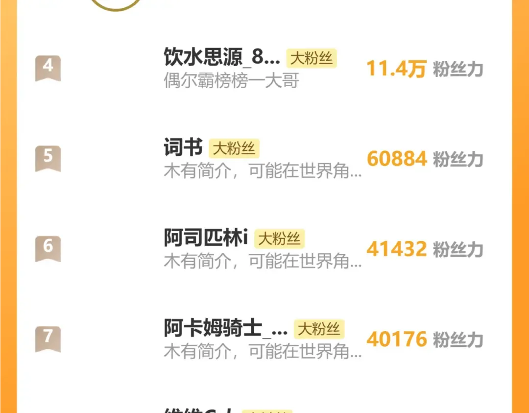 第144话 武圣之女 第159页