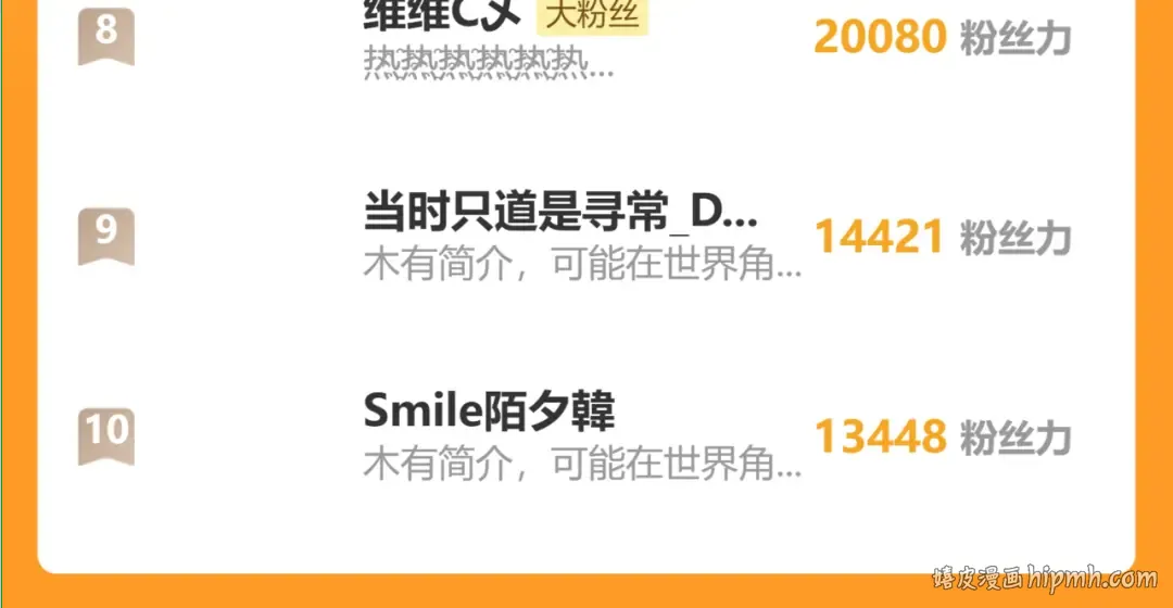 第144话 武圣之女 第160页