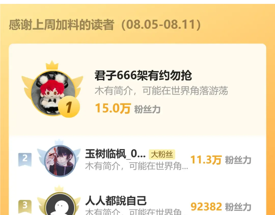 第145话 认清感情 第188页