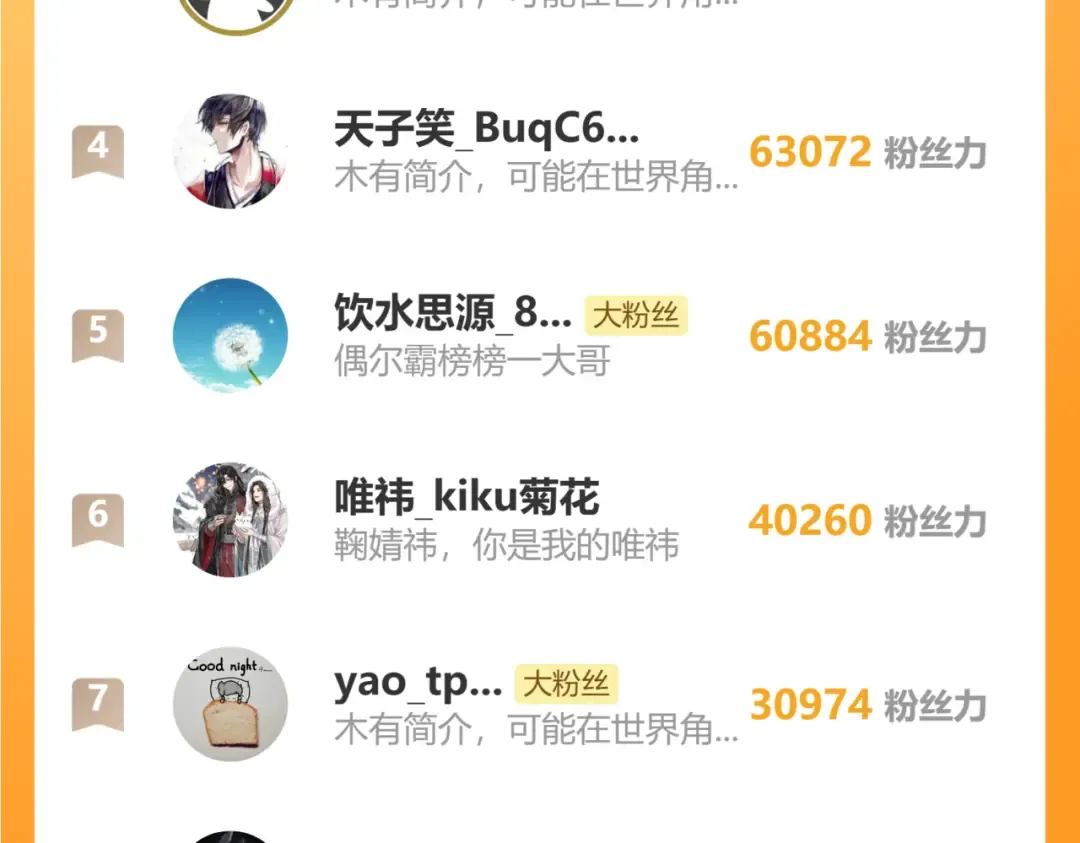 第145话 认清感情 第189页