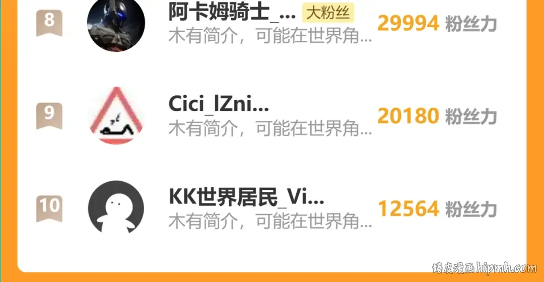 第145话 认清感情 第190页