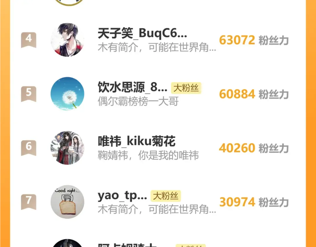 第146话 预知 第223页