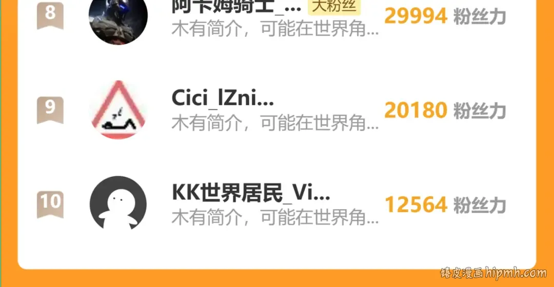 第146话 预知 第224页