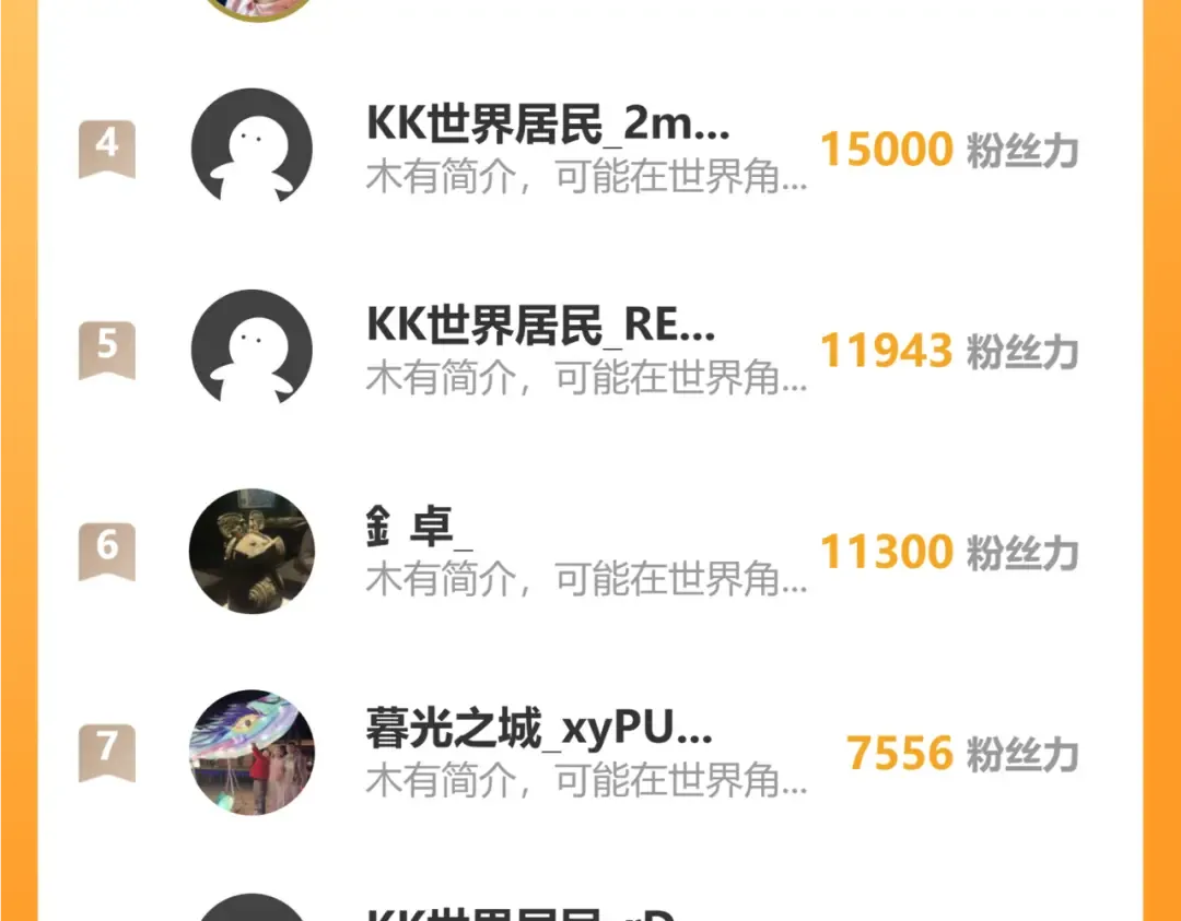第148话 记住我的脸 第177页