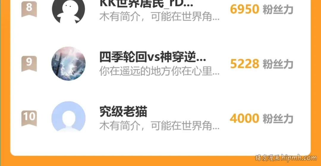 第148话 记住我的脸 第178页
