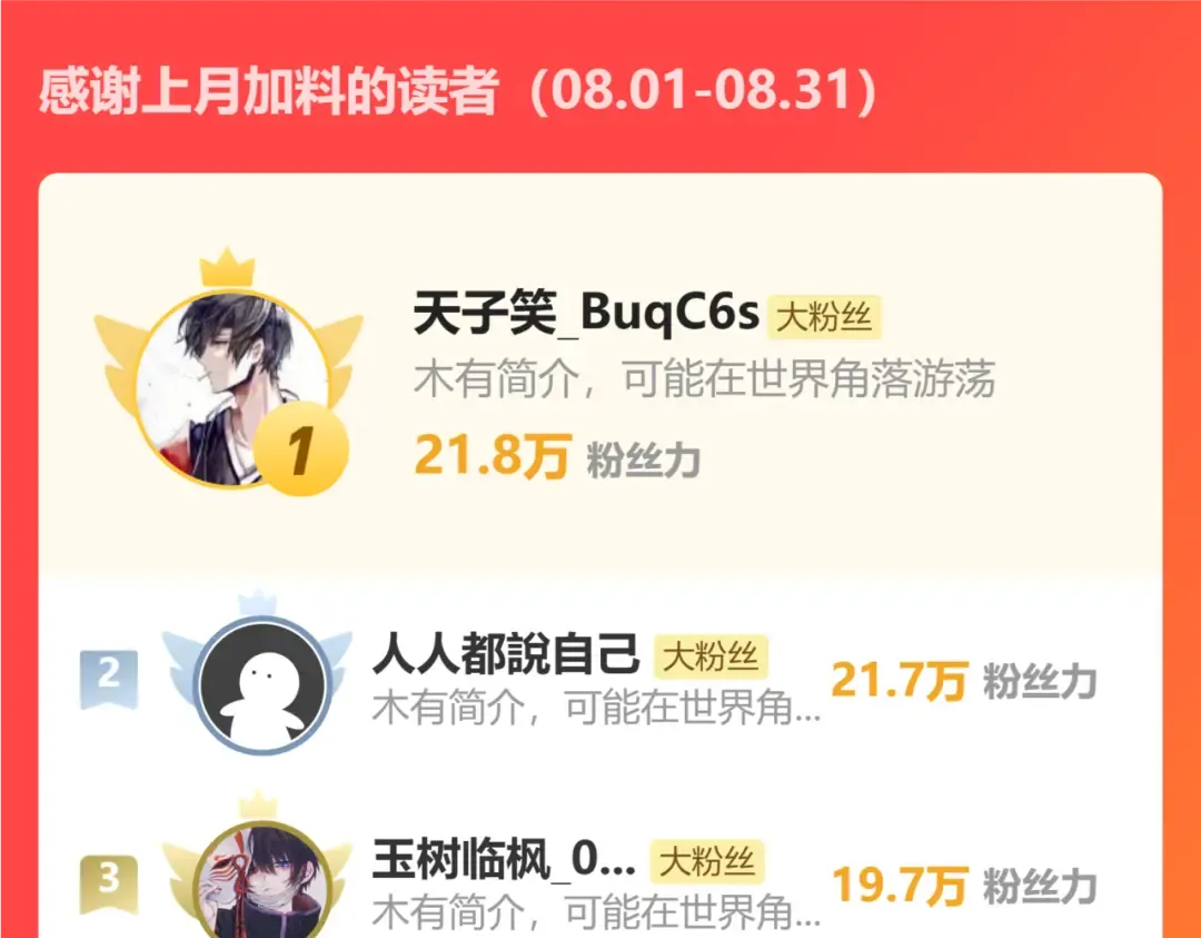 第150话 滚出来，废物！ 第188页