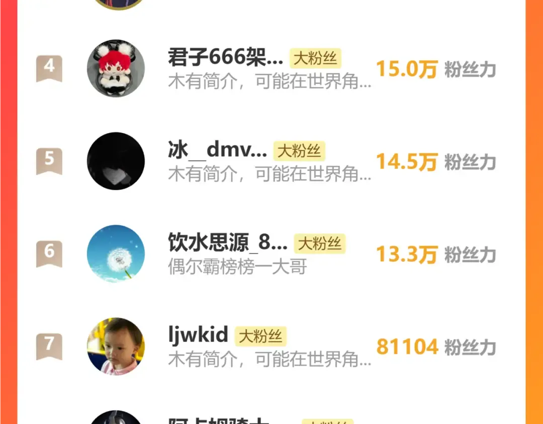 第150话 滚出来，废物！ 第189页