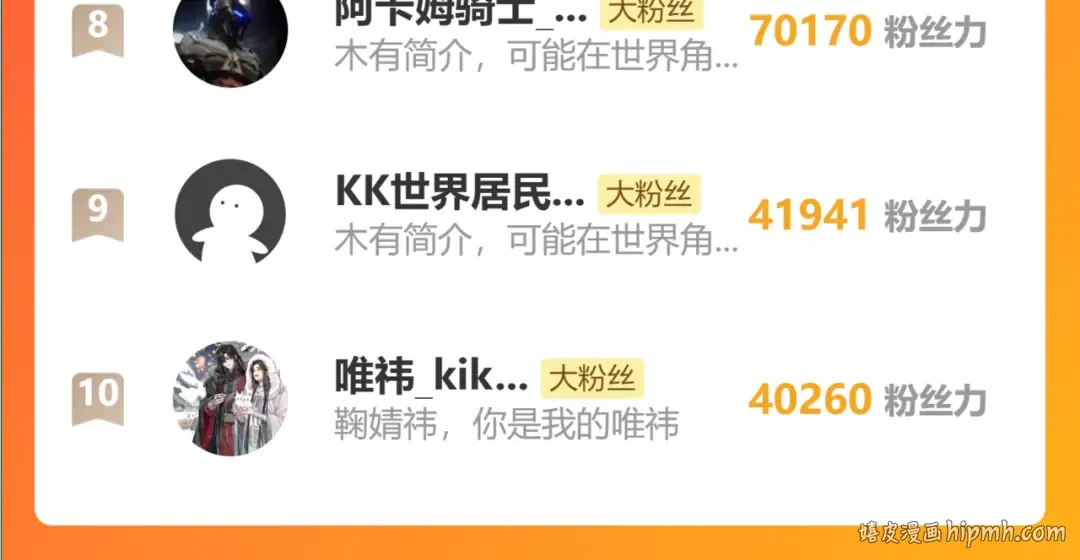 第150话 滚出来，废物！ 第190页