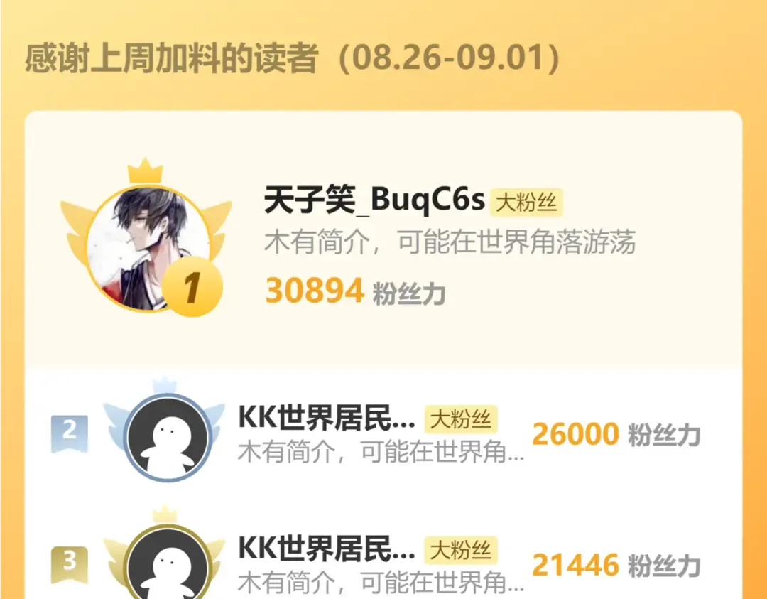 第151话 无力 第180页