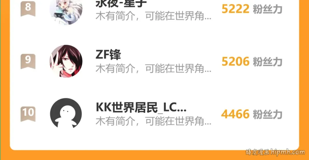 第153话 断你武途 第175页