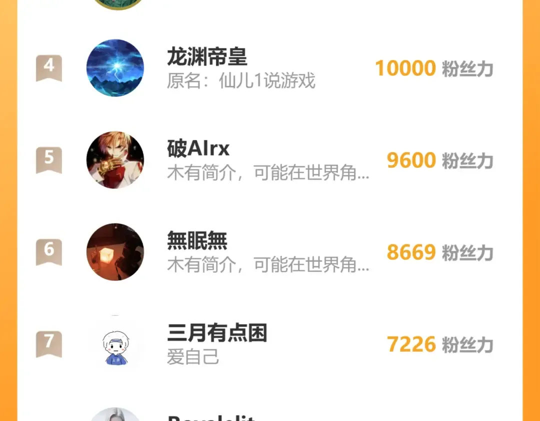 第154话 可以。 第231页