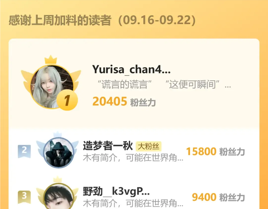 第156话 有人想白给 第195页