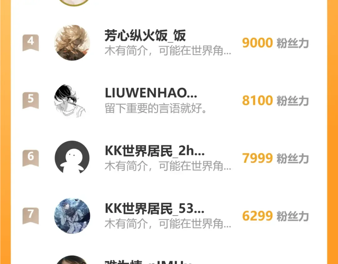 第156话 有人想白给 第196页