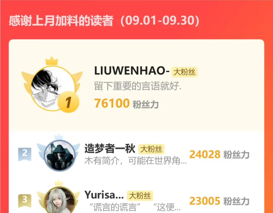 第157话 舞台 第150页