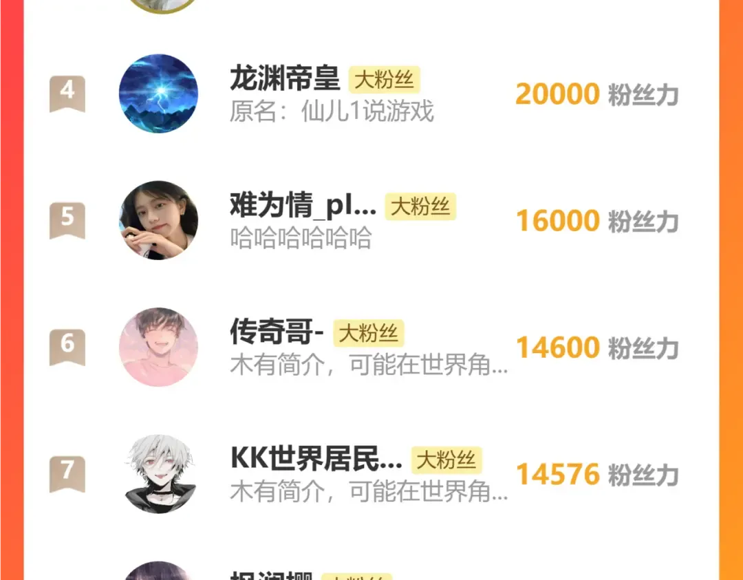 第157话 舞台 第151页