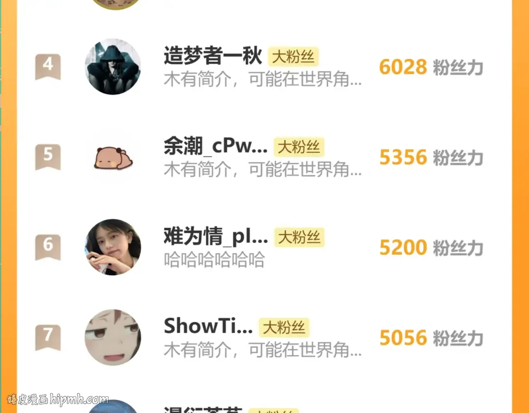 第158话 来吧！ 第216页