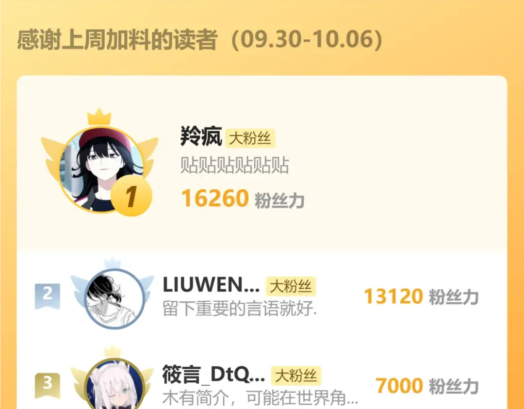 第160话 犯错 第165页