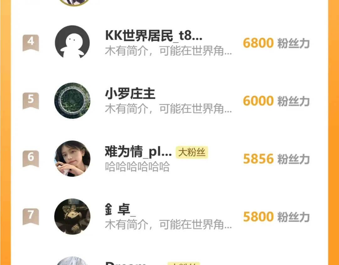 第160话 犯错 第166页