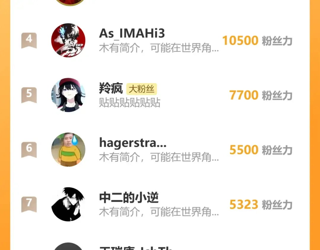 第163话 袭击 第149页
