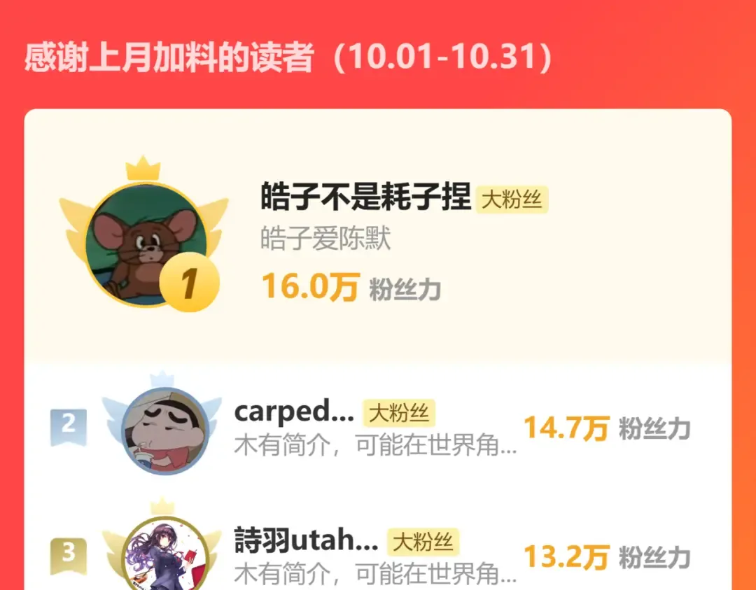 第166话 车裂 第186页