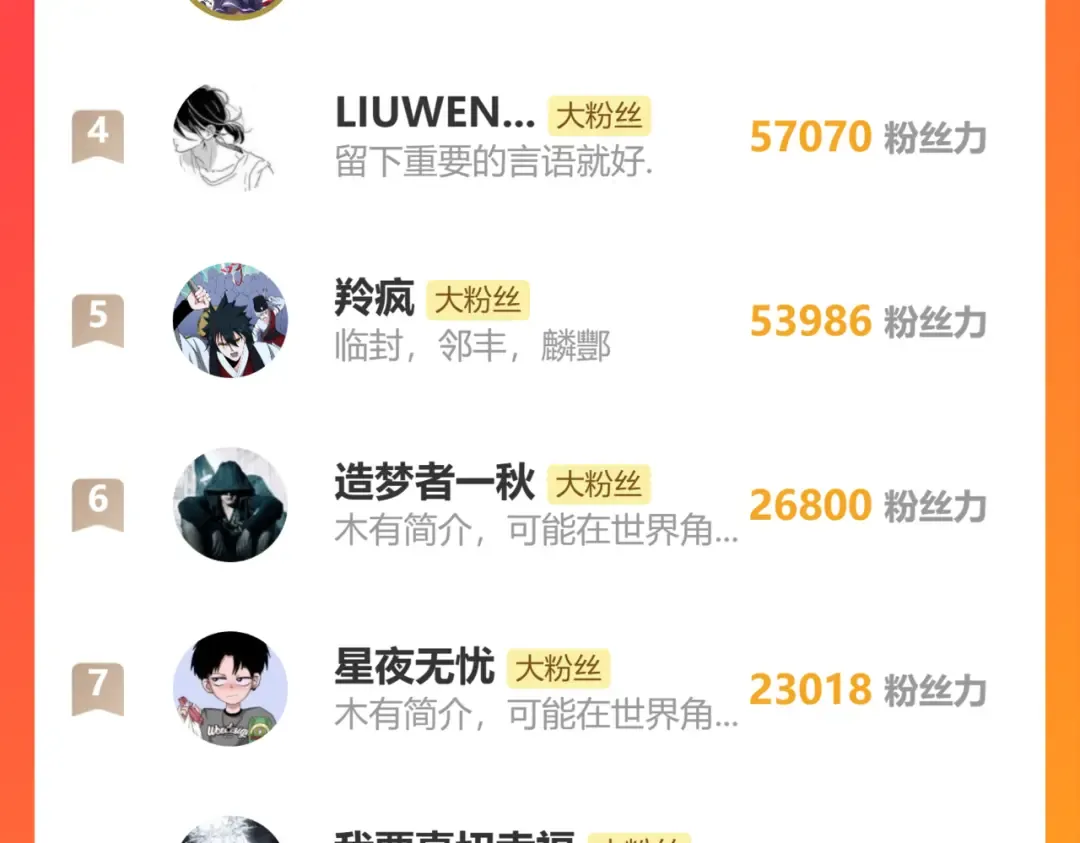 第166话 车裂 第187页