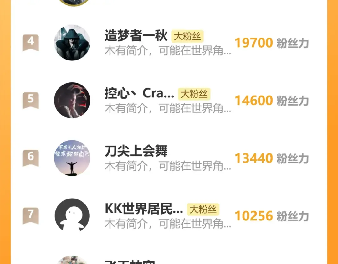第167话 流星 第179页