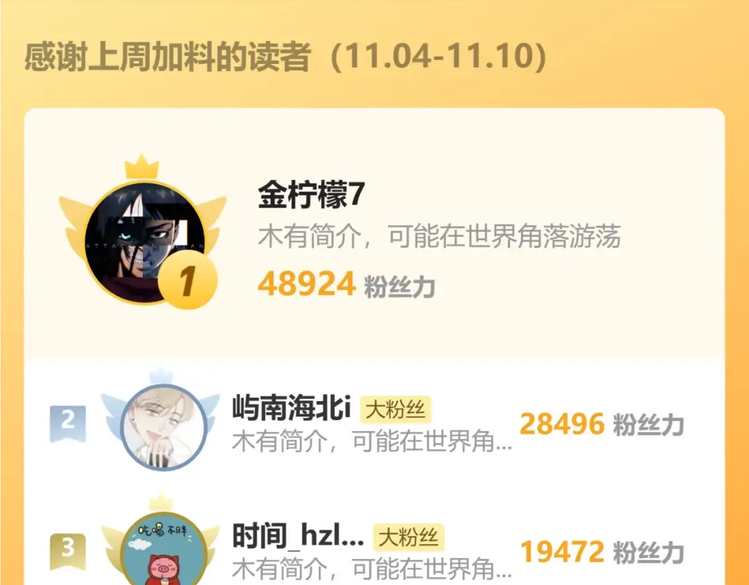 第169话 我？ 第188页