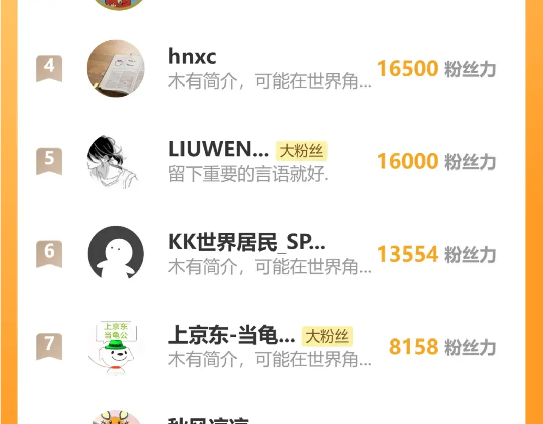 第169话 我？ 第189页