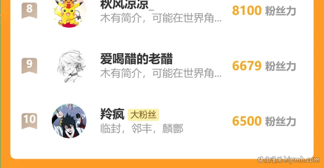 第170话 如你所愿 第190页