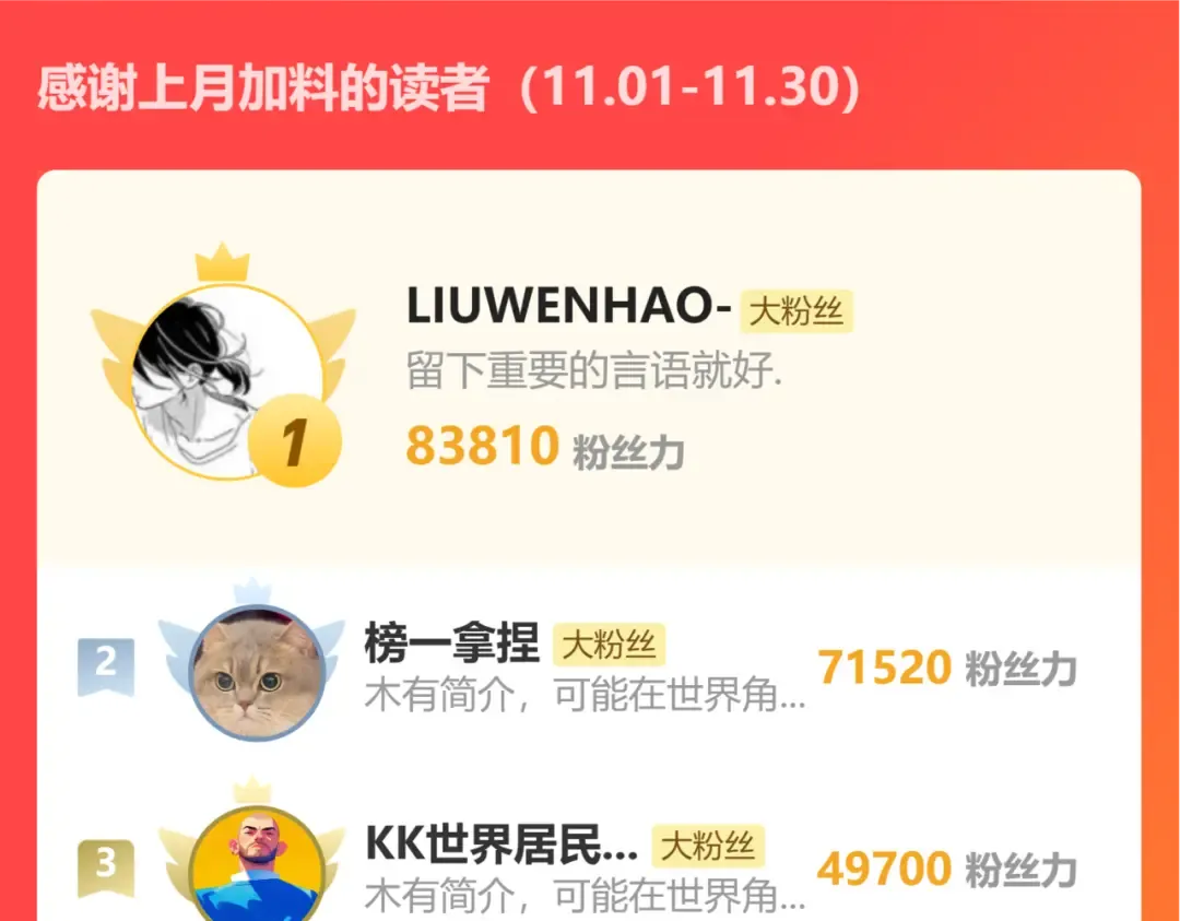 第174话 骗子 第187页