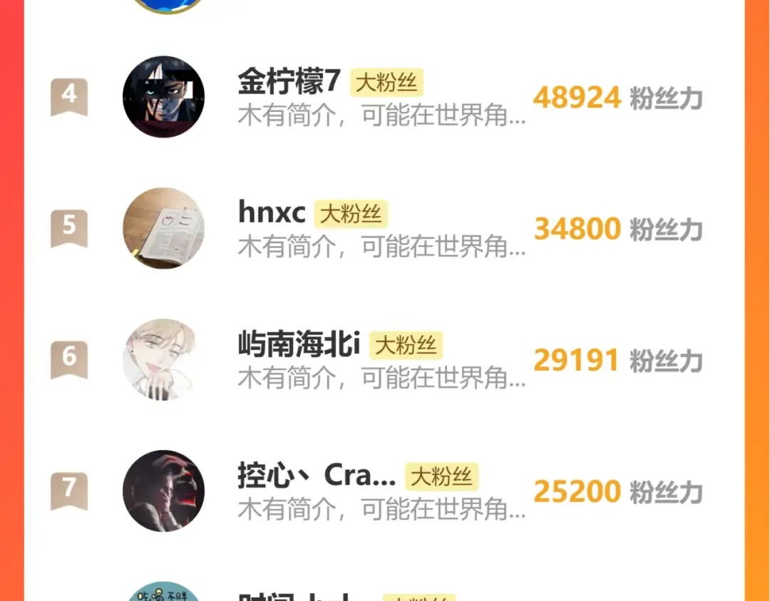 第174话 骗子 第188页